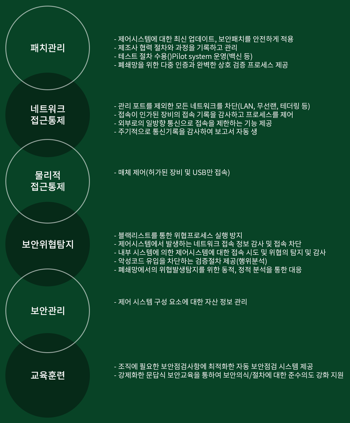 solution01a_03.png